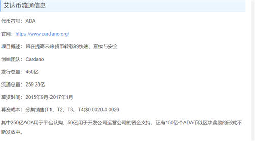 艾达币最新消息与<a href=https://www.bangqike.com/news/ target=_blank class=infotextkey>新闻</a>(艾达币有没有升值潜力)