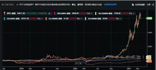 买比特币矿机被骗天津今晚报电话_比特币值得买吗_买比特币赚钱风险大