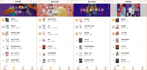 听小说<a href=https://www.bangqike.com/caijing/121413.html target=_blank class=infotextkey>软件</a>排行榜前5名