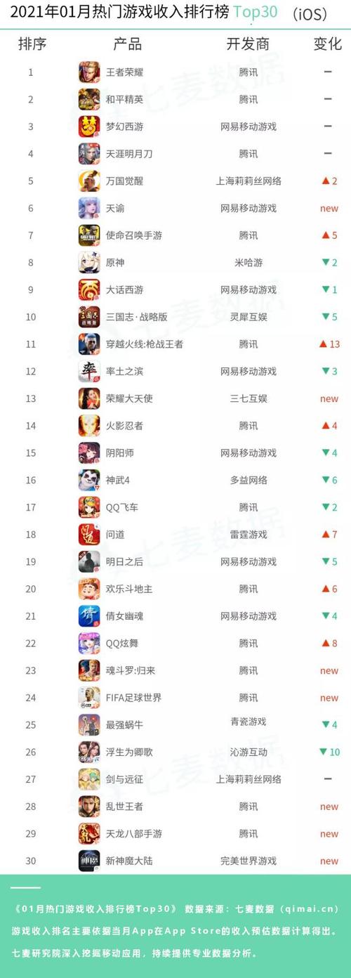 2019线下陪玩<a href=https://www.bangqike.com/caijing/130385.html target=_blank class=infotextkey>app</a>排行