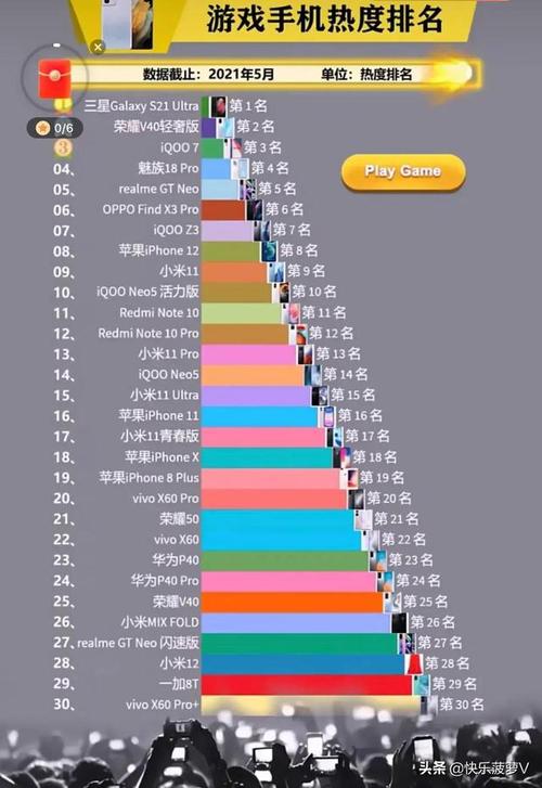 目前手机游戏排行榜(全国热门手机游戏排行榜)