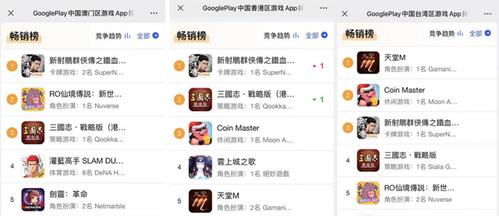 爆款手游排行榜（火爆的手游排行前十）