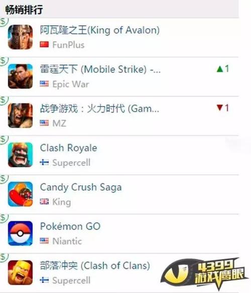 iOS变态版手游<a href=https://www.bangqike.com/caijing/125374.html target=_blank class=infotextkey>下载</a>平台有哪些(ios游戏安卓版)
