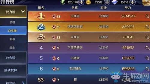 不充钱的必玩手游排行榜推荐大全2023（十大不充钱又<a href=http://www.<a href=https://www.bangqike.com/caijing/130385.html target=_blank class=infotextkey>app</a>178.com/ target=_blank class=infotextkey>好玩的手游</a>）
