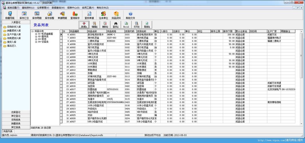 免费仓库管理<a href=https://www.bangqike.com/caijing/121413.html target=_blank class=infotextkey>软件</a>有哪些（免费仓库管理<a href=https://www.bangqike.com/caijing/121413.html target=_blank class=infotextkey>软件</a>排行榜）