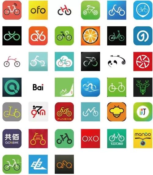 共享单车的<a href=https://www.bangqike.com/caijing/121413.html target=_blank class=infotextkey>软件</a>有哪些