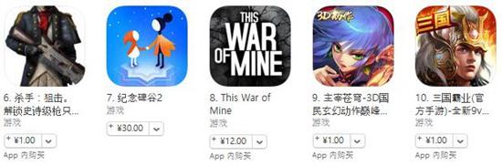 ios变态福利手游平台排名(iOS福利手游)
