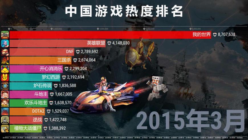 好玩的大型各种手游十大<a href=https://www.sysxhz.com/game/ target=_blank class=infotextkey>游戏</a>排行榜（十大<a href=http://www.<a href=https://www.bangqike.com/caijing/130385.html target=_blank class=infotextkey>app</a>178.com/ target=_blank class=infotextkey>手机<a href=https://www.sysxhz.com/game/ target=_blank class=infotextkey>游戏</a></a>排行榜<a href=http://www.<a href=https://www.bangqike.com/caijing/130385.html target=_blank class=infotextkey>app</a>178.com/ target=_blank class=infotextkey>好玩的手机<a href=https://www.sysxhz.com/game/ target=_blank class=infotextkey>游戏</a></a>）