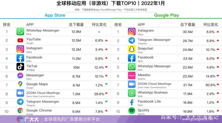 破解版手游<a href=https://www.bangqike.com/caijing/130385.html target=_blank class=infotextkey>app</a>平台排名TOP10（手机破解版<a href=https://www.sysxhz.com/game/ target=_blank class=infotextkey>游戏</a><a href=https://www.bangqike.com/caijing/121413.html target=_blank class=infotextkey>软件</a>排名）