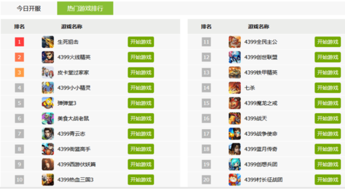 6月破解<a href=https://www.sysxhz.com/game/ target=_blank class=infotextkey>游戏</a><a href=https://www.bangqike.com/caijing/121413.html target=_blank class=infotextkey>软件</a>排行榜(破解<a href=https://www.sysxhz.com/game/ target=_blank class=infotextkey>游戏</a>排名前十)