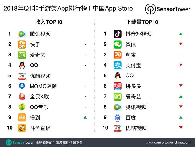 十大手游平台<a href=https://www.bangqike.com/caijing/130385.html target=_blank class=infotextkey>app</a>(手游平台<a href=https://www.bangqike.com/caijing/130385.html target=_blank class=infotextkey>app</a>排行榜)