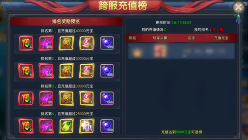 不充值的所有<a href=https://www.sysxhz.com/game/ target=_blank class=infotextkey>游戏</a>推荐榜大全（只有充值和排行榜的<a href=https://www.sysxhz.com/game/ target=_blank class=infotextkey>游戏</a>）