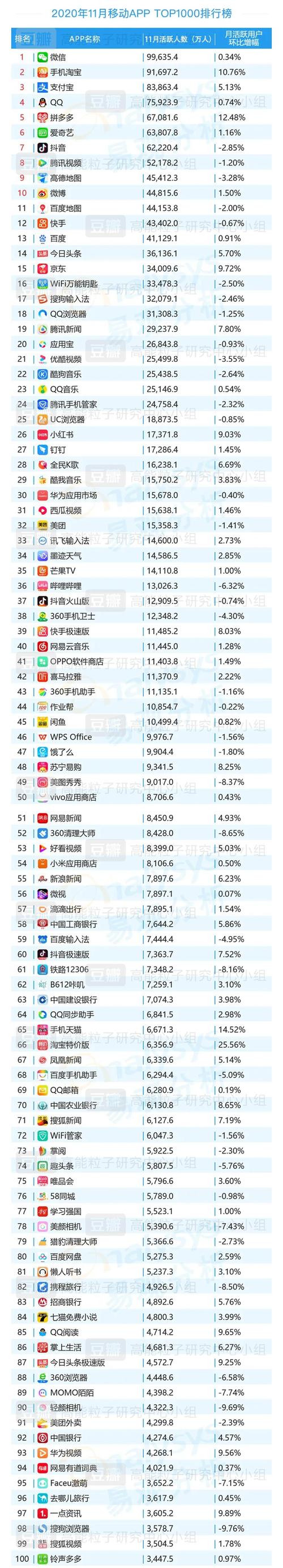 现在最流行的视频制作<a href=https://www.bangqike.com/caijing/121413.html target=_blank class=infotextkey>软件</a>(制作视频的<a href=https://www.bangqike.com/caijing/121413.html target=_blank class=infotextkey>软件</a>排行榜)