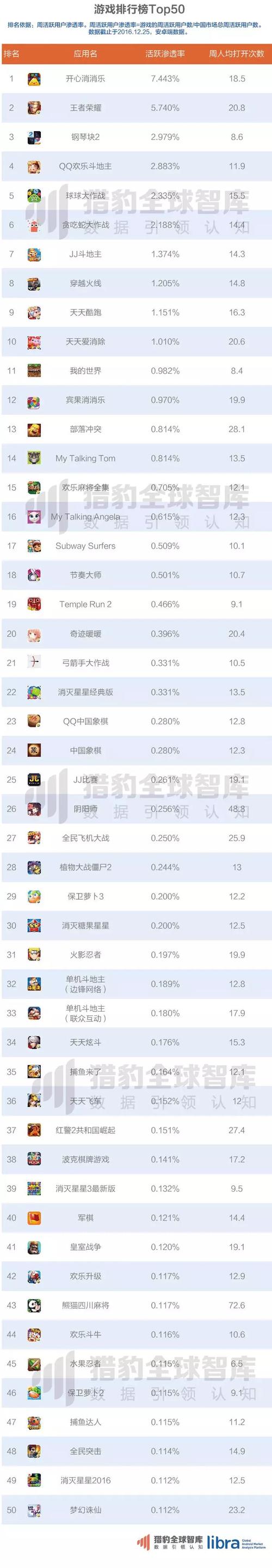 gm版手游平台平台榜单（gm版手游平台哪家好）