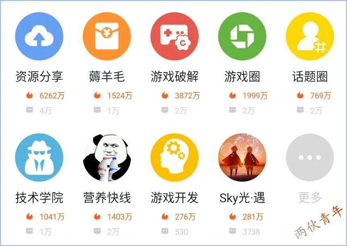 五大破解<a href=https://www.sysxhz.com/game/ target=_blank class=infotextkey>游戏</a><a href=https://www.bangqike.com/caijing/130385.html target=_blank class=infotextkey>app</a>聚合平台排名（十大破解<a href=https://www.sysxhz.com/game/ target=_blank class=infotextkey>游戏</a><a href=https://www.bangqike.com/caijing/130385.html target=_blank class=infotextkey>app</a>排名）