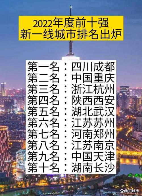 新一线城市榜首（新一线城市第一名）