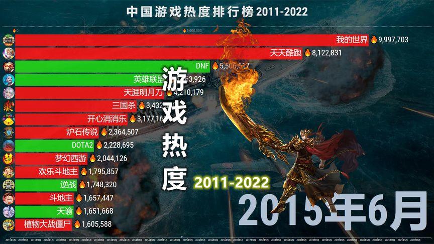 画质好的各种手游十大<a href=https://www.sysxhz.com/game/ target=_blank class=infotextkey>游戏</a>排行榜2023（手机画质<a href=https://www.sysxhz.com/game/ target=_blank class=infotextkey>游戏</a>十大排名）