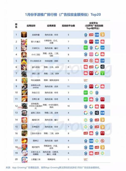 手游交易平台(<a href=https://www.sysxhz.com/game/ target=_blank class=infotextkey>游戏</a>交易平台<a href=https://www.bangqike.com/caijing/130385.html target=_blank class=infotextkey>app</a>排行榜)