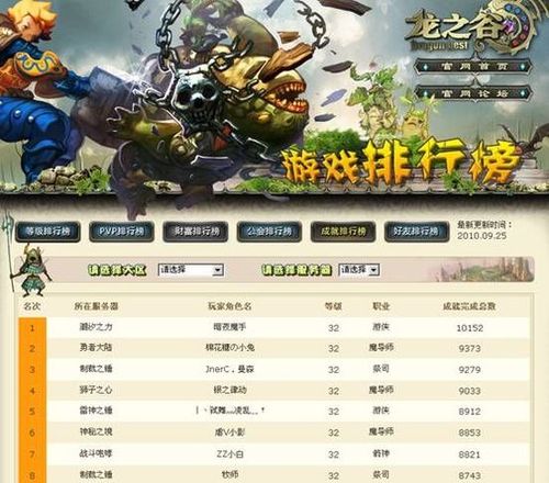 热门<a href=https://www.sysxhz.com/game/ target=_blank class=infotextkey>游戏</a>排行榜2023网游有什么好玩的(热门<a href=https://www.sysxhz.com/game/ target=_blank class=infotextkey>游戏</a>排行榜2023网游有什么)