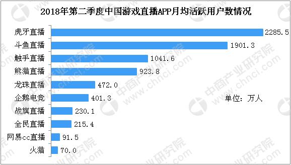 <a href=https://www.sysxhz.com/game/ target=_blank class=infotextkey>游戏</a><a href=https://www.bangqike.com/caijing/121413.html target=_blank class=infotextkey>软件</a><a href=https://www.bangqike.com/caijing/130385.html target=_blank class=infotextkey>app</a>排行榜（十大手游平台<a href=https://www.bangqike.com/caijing/130385.html target=_blank class=infotextkey>app</a>排行榜）