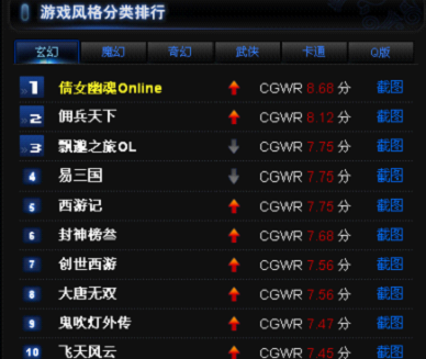 最佳画质所有<a href=https://www.sysxhz.com/game/ target=_blank class=infotextkey>游戏</a>推荐排行榜大全(哪款<a href=https://www.sysxhz.com/game/ target=_blank class=infotextkey>游戏</a>画质最好)