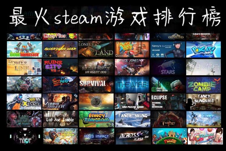 现在比较火的经典<a href=https://www.sysxhz.com/game/ target=_blank class=infotextkey>游戏</a>排名推荐大全（最经典<a href=https://www.sysxhz.com/game/ target=_blank class=infotextkey>游戏</a>排行）