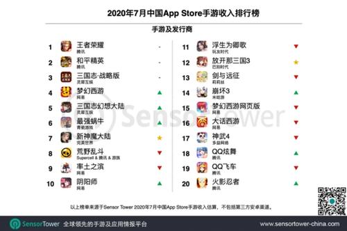 变态传奇攻速超快爆率超高(免费手游平台排行榜)