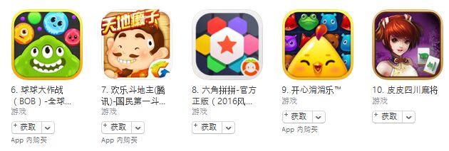 苹果变态版<a href=https://www.sysxhz.com/game/ target=_blank class=infotextkey>游戏</a>排行榜（苹果手游<a href=https://www.sysxhz.com/game/ target=_blank class=infotextkey>游戏</a>排行榜）