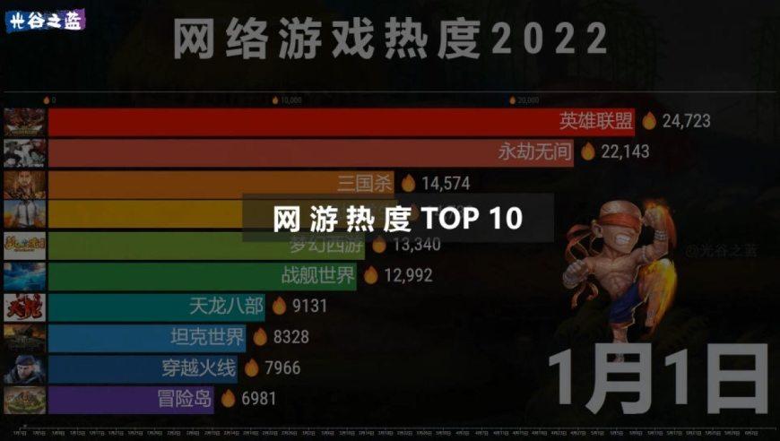 比较良心的经典<a href=https://www.sysxhz.com/game/ target=_blank class=infotextkey>游戏</a>推荐2023年Top10(2023年最值得玩的单机<a href=https://www.sysxhz.com/game/ target=_blank class=infotextkey>游戏</a>)