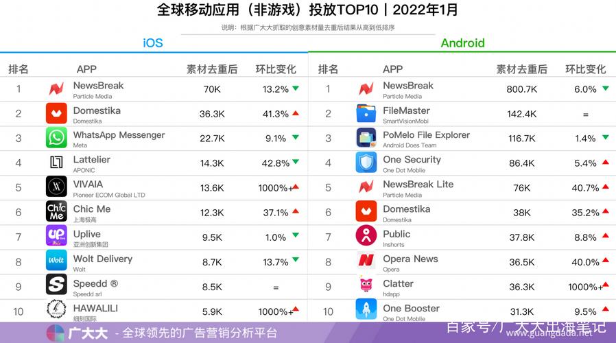 免费外网加速器<a href=https://www.bangqike.com/caijing/125374.html target=_blank class=infotextkey>下载</a>安卓版（免费不限时的外网加速器<a href=https://www.bangqike.com/caijing/125374.html target=_blank class=infotextkey>下载</a>推荐排行榜2023）