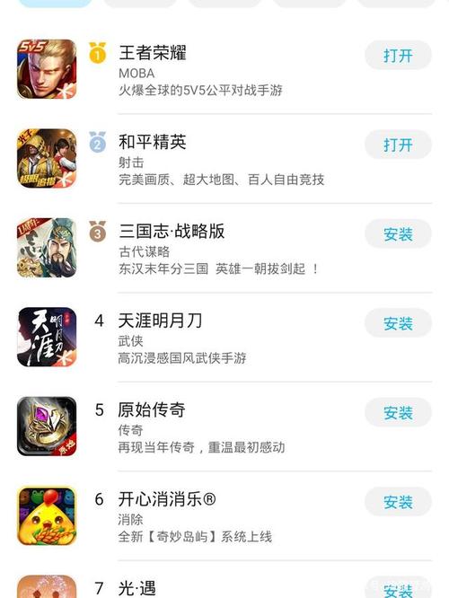 什么手机<a href=https://www.sysxhz.com/game/ target=_blank class=infotextkey>游戏</a>最好玩排名榜