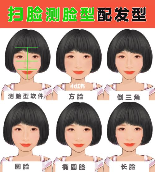 在线扫一扫自己脸型配发型<a href=https://www.bangqike.com/caijing/121413.html target=_blank class=infotextkey>软件</a>（扫一扫自己脸型配发型<a href=https://www.bangqike.com/caijing/121413.html target=_blank class=infotextkey>软件</a>排行榜）