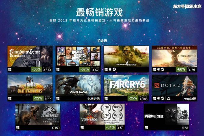 电竞<a href=https://www.sysxhz.com/game/ target=_blank class=infotextkey>游戏</a>排行榜前十名（电竞是什么意思）