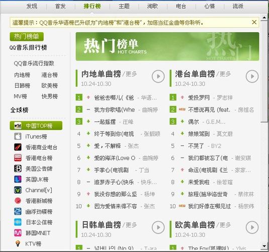全球最好的音乐识别<a href=https://www.bangqike.com/caijing/121413.html target=_blank class=infotextkey>软件</a>(识别音乐的<a href=https://www.bangqike.com/caijing/121413.html target=_blank class=infotextkey>软件</a>排行榜)