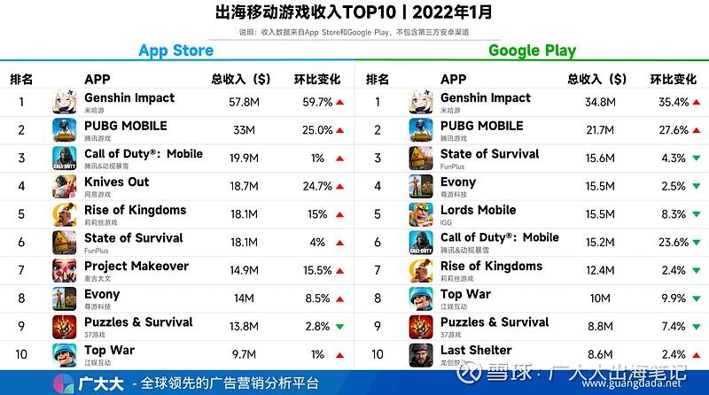好玩的大型苹果手游推荐榜2023前十（最好的苹果<a href=https://www.sysxhz.com/game/ target=_blank class=infotextkey>游戏</a>手机）