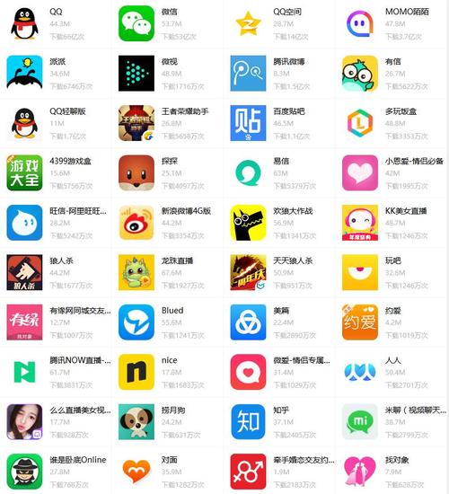 免费聊天<a href=https://www.bangqike.com/caijing/121413.html target=_blank class=infotextkey>软件</a><a href=https://www.bangqike.com/caijing/130385.html target=_blank class=infotextkey>app</a>排行榜