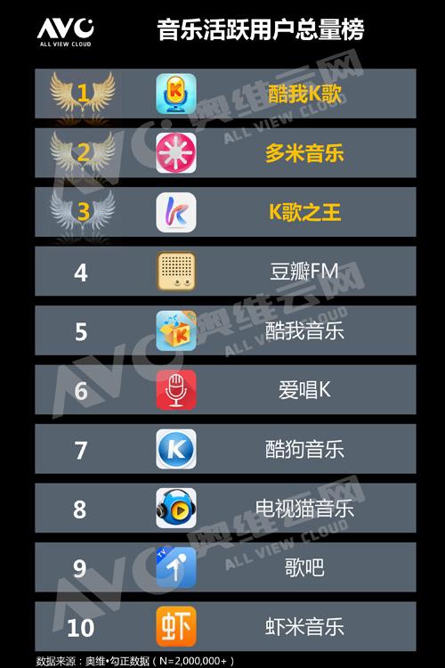 十大<a href=https://www.sysxhz.com/game/ target=_blank class=infotextkey>游戏</a><a href=https://www.bangqike.com/caijing/121413.html target=_blank class=infotextkey>软件</a><a href=https://www.bangqike.com/caijing/130385.html target=_blank class=infotextkey>app</a>排行榜（<a href=https://www.sysxhz.com/game/ target=_blank class=infotextkey>游戏</a>排行的<a href=https://www.bangqike.com/caijing/121413.html target=_blank class=infotextkey>软件</a>）