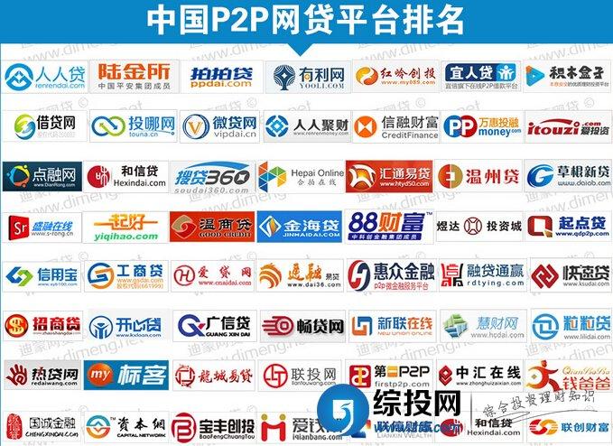 十大贷款<a href=https://www.bangqike.com/caijing/121413.html target=_blank class=infotextkey>软件</a>（贷款<a href=https://www.bangqike.com/caijing/121413.html target=_blank class=infotextkey>软件</a>排行榜）