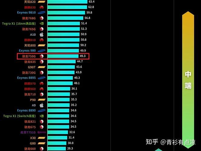 <a href=https://www.sysxhz.com/game/ target=_blank class=infotextkey>游戏</a>排行榜2023前十名（<a href=https://www.sysxhz.com/game/ target=_blank class=infotextkey>游戏</a>排行榜2023前十名）