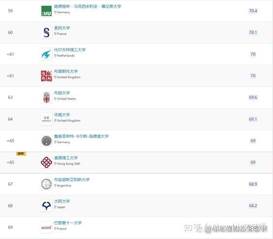 2023<a href=https://www.bangqike.com/caijing/121413.html target=_blank class=infotextkey>软件</a>排行榜（2023年<a href=https://www.bangqike.com/caijing/121413.html target=_blank class=infotextkey>软件</a><a href=https://www.bangqike.com/caijing/125374.html target=_blank class=infotextkey>下载</a>排行榜）
