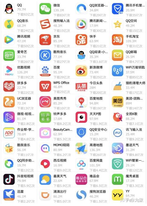 移动办公<a href=https://www.bangqike.com/caijing/130385.html target=_blank class=infotextkey>app</a>安卓版(移动办公<a href=https://www.bangqike.com/caijing/130385.html target=_blank class=infotextkey>app</a>排行榜)