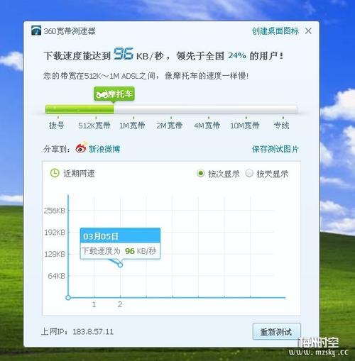 网络测速<a href=https://www.bangqike.com/caijing/121413.html target=_blank class=infotextkey>软件</a>哪个好（网络测速<a href=https://www.bangqike.com/caijing/121413.html target=_blank class=infotextkey>软件</a>排行榜）