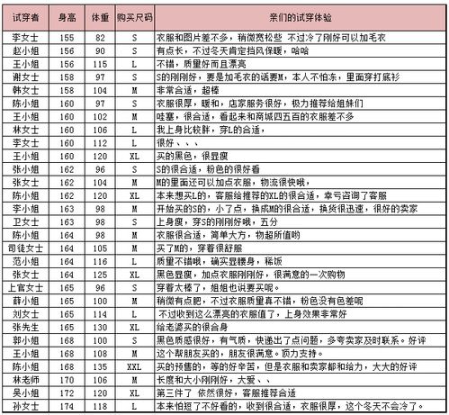 s给m的100个任务(给m的100个任务)
