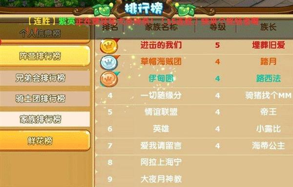 手游挂机<a href=https://www.sysxhz.com/game/ target=_blank class=infotextkey>游戏</a>排行前十名有哪些（手游挂机<a href=https://www.sysxhz.com/game/ target=_blank class=infotextkey>游戏</a>排行前十名）