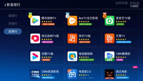 哪个<a href=https://www.bangqike.com/caijing/130385.html target=_blank class=infotextkey>app</a>看电视剧免费最全(免费的看电视剧<a href=https://www.bangqike.com/caijing/130385.html target=_blank class=infotextkey>app</a>排行榜)