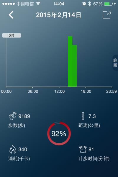 小米跑步<a href=https://www.bangqike.com/caijing/121413.html target=_blank class=infotextkey>软件</a>（跑步<a href=https://www.bangqike.com/caijing/121413.html target=_blank class=infotextkey>软件</a>排行榜）