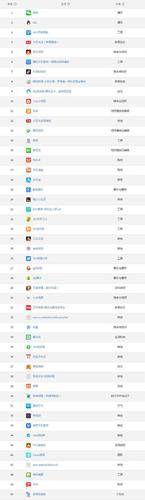 2023变态版手游<a href=https://www.bangqike.com/caijing/130385.html target=_blank class=infotextkey>app</a>排行榜前十名（2019变态版手游<a href=https://www.bangqike.com/caijing/130385.html target=_blank class=infotextkey>app</a>排行榜前十名）