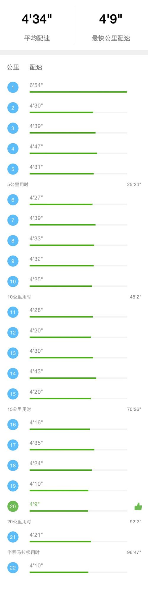 跑步打卡的<a href=https://www.bangqike.com/caijing/121413.html target=_blank class=infotextkey>软件</a>哪一款比较好用（户外跑步打卡<a href=https://www.bangqike.com/caijing/121413.html target=_blank class=infotextkey>软件</a>排行榜）