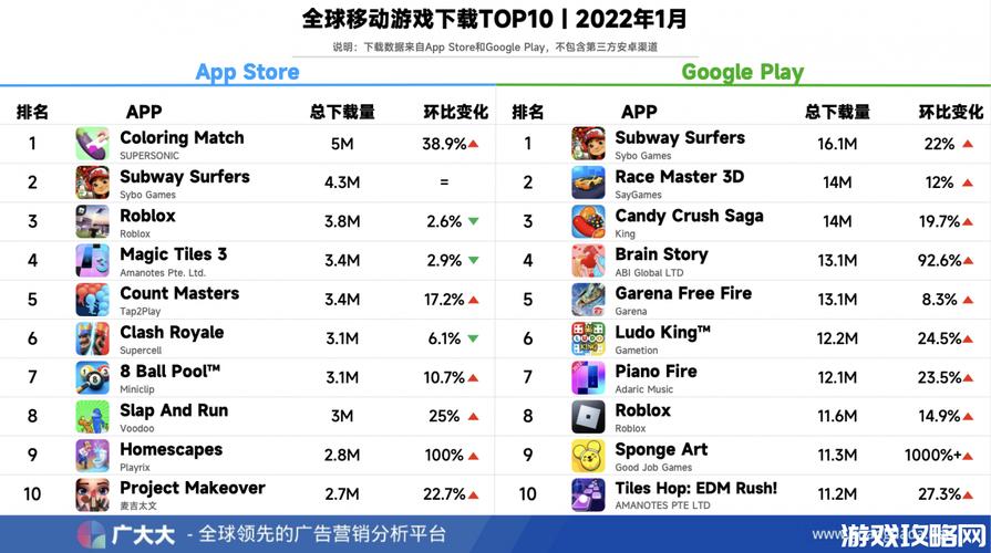 现在比较火的所有手游2023排名十大<a href=https://www.sysxhz.com/game/ target=_blank class=infotextkey>游戏</a>（2023年最火的<a href=https://www.sysxhz.com/game/ target=_blank class=infotextkey>游戏</a>）