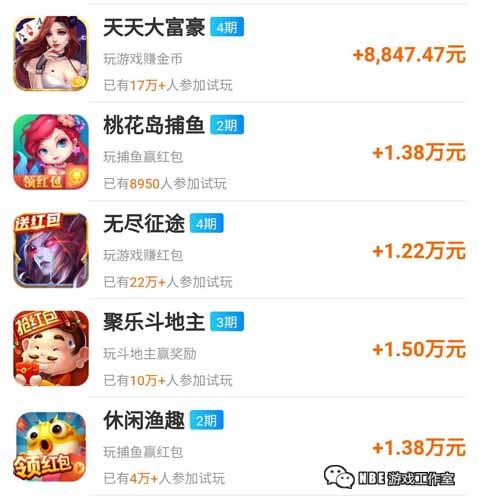 2023年好玩的安卓手机<a href=https://www.sysxhz.com/game/ target=_blank class=infotextkey>游戏</a><a href=https://www.bangqike.com/caijing/121413.html target=_blank class=infotextkey>软件</a>有哪些(2023年好玩的安卓单机<a href=https://www.sysxhz.com/game/ target=_blank class=infotextkey>游戏</a>)